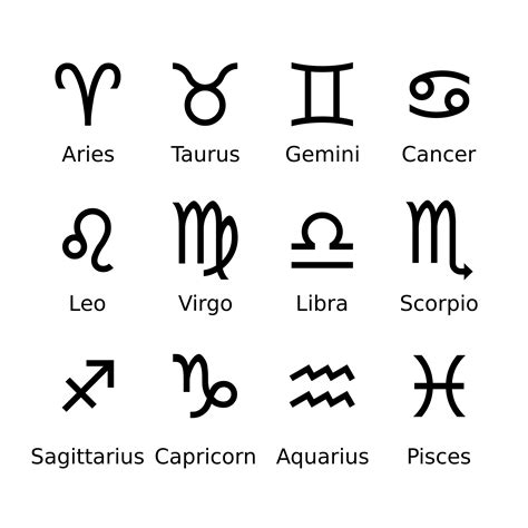 Zodiac Signs Png Transparent Zodiac Signspng Images Pluspng