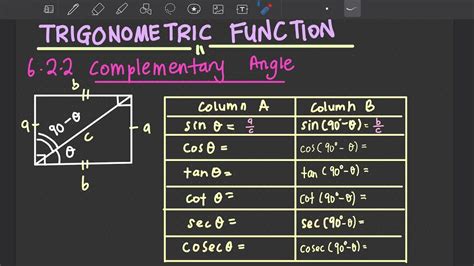 622 Introduction Of Complementary Angle Youtube