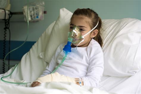 Children With Asthma Admitted To Icu Have Higher Risk For Hospital