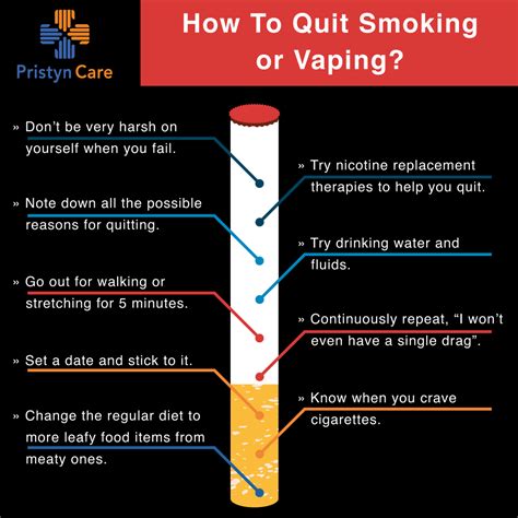 Quitting Vaping