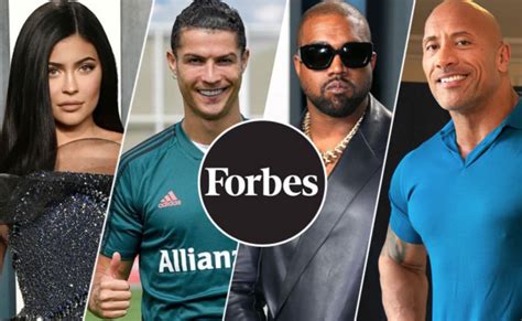 The 10 Highest Paid Celebrities Of 2020