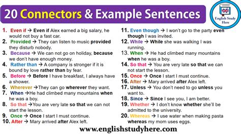 20 Connectors And Example Sentences English Study Here