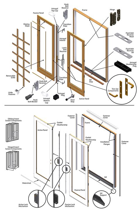 400 Series Frenchwood Patio Door Parts Diagram