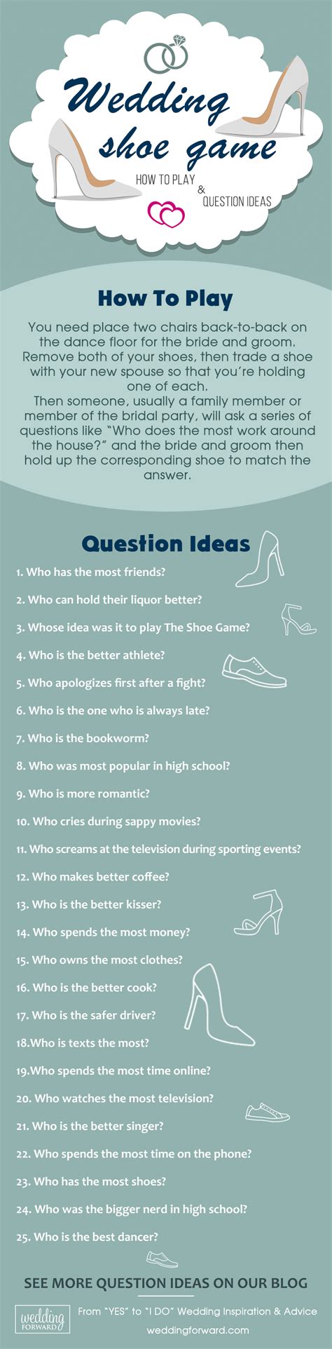 It was one of the most talked about moments. The Shoe Game - How To Play and Question Ideas ...