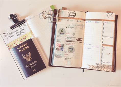Bullet Journal Setup in Traveler's Notebook - talaytalai