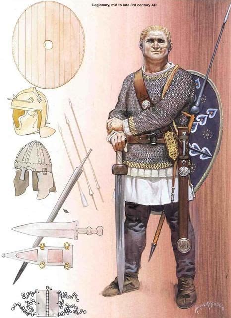Roman History Roman Armor Warriors Illustration