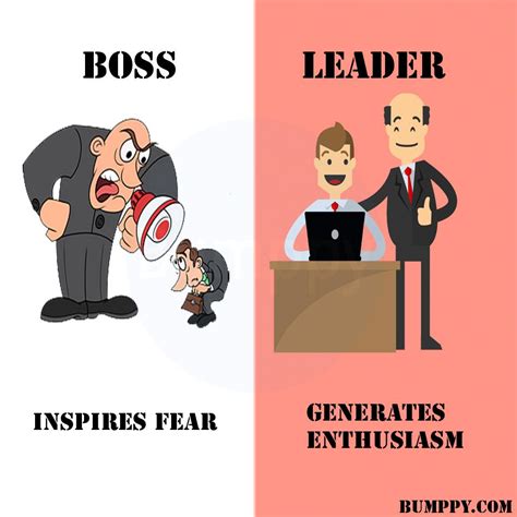 Effective Leadership Skills Leadership Qualities Leadership Coaching