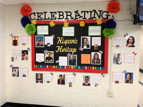 Hispanic Heritage 2019 Hispanic Heritage Month Bulletin Board