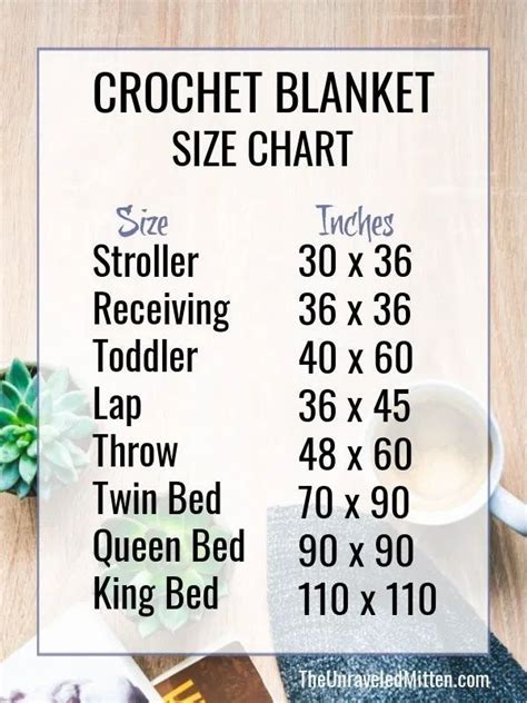 Crochet Blanket Size Chart The Unraveled Mitten Crochet Blanket