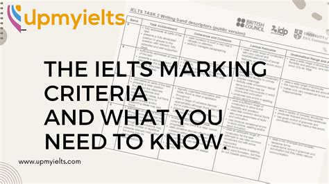 The Ielts Writing Criteria And What You Need To Know Upmyielts