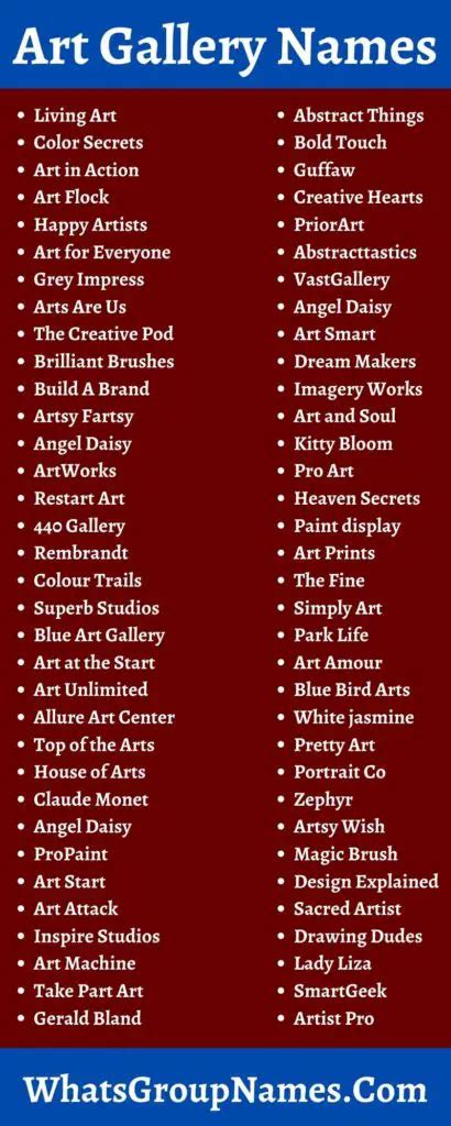 Artists Names