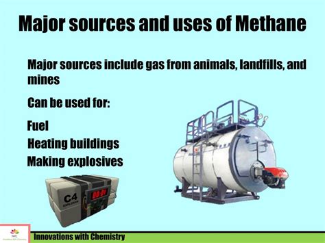 Ppt Methane What Is It Powerpoint Presentation Free Download Id