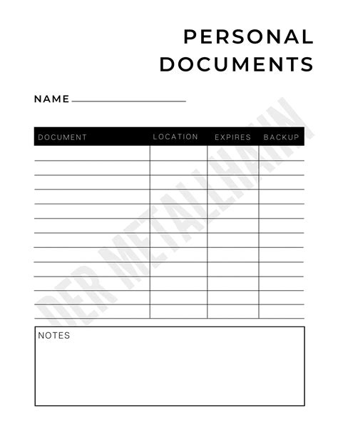 Important Documents Personal Home List Printable Organizer Etsy