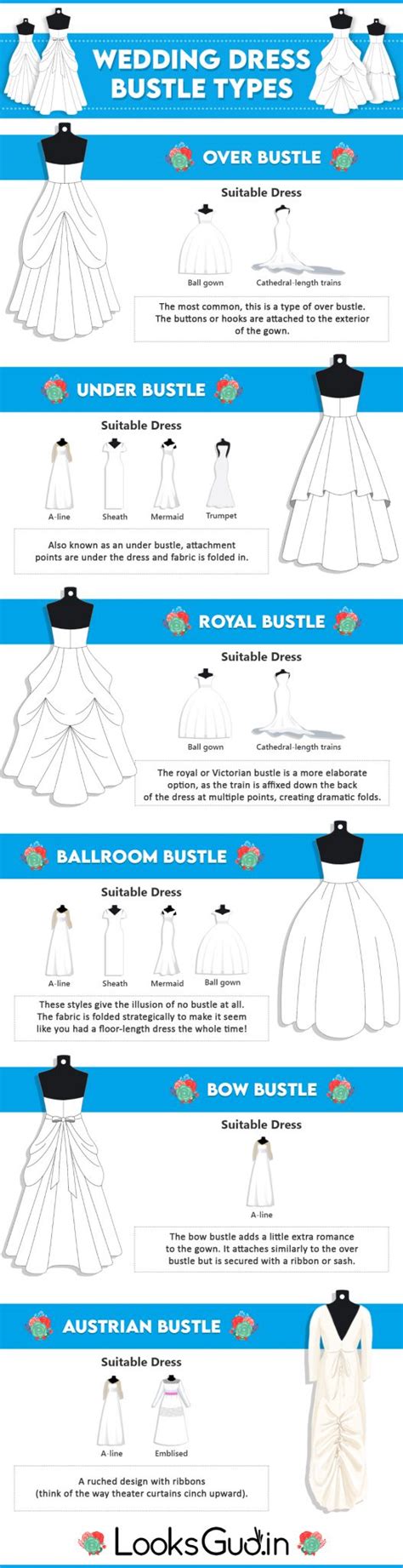 Types Of Wedding Dress Bustles Styles LooksGud Com