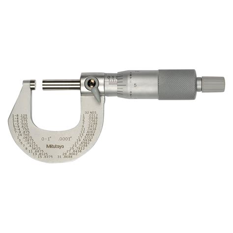 Mitutoyo 101 Series Sae Mechanical Outside Micrometer