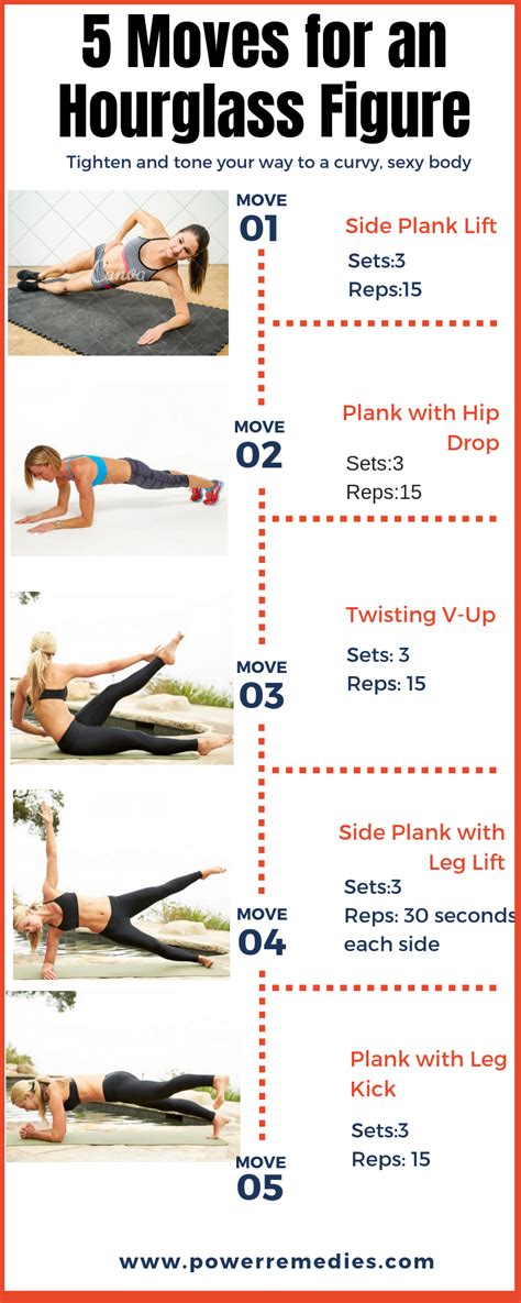 Core Exercises For Hourglass Figure