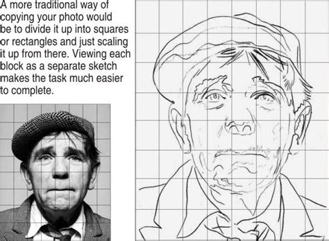 Famous Artists Who Use The Grid Method Creativeline