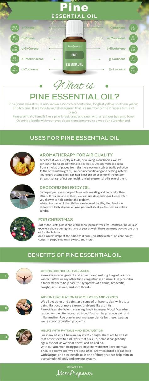 Pine Essential Oil The Complete Uses And Benefits Guide Essential Oils Essential Oil Skin