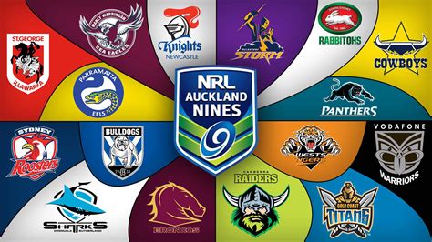 Download Teams Of National Rugby League 2021 Wallpaper