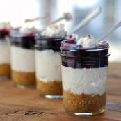 Press the graham cracker crust firmly at the bottom of the jars. Blueberry Crumble Cheesecake Bars Recipe - (4.3/5)