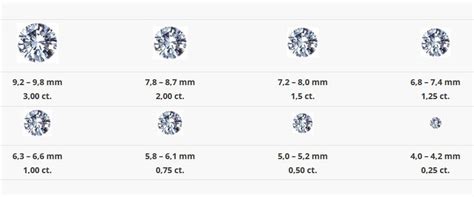 Diamanten In Der Goldschmiede Beste