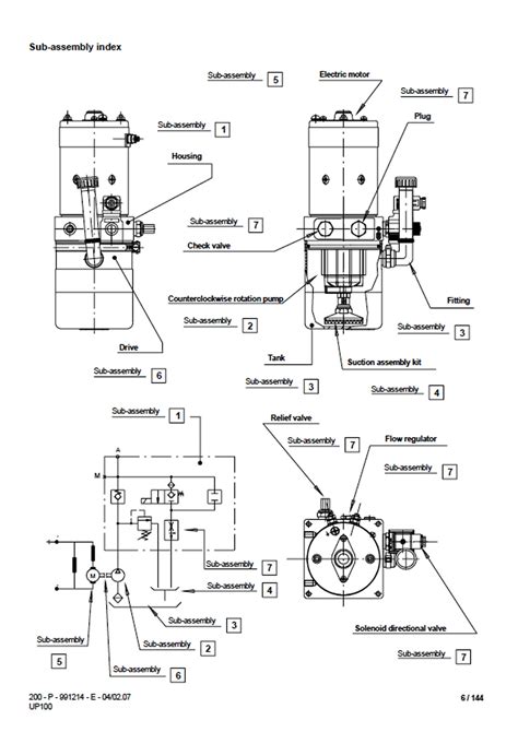 Electric Hydraulic Pump 12v Wiring Diagram See More