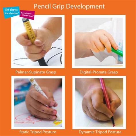 Pencil Grip For Kids Should I Change This Grasp