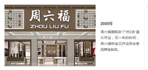 Hello, welcome to headstart mandarin. 周六福A股IPO被否!曾被葛优、"喜羊羊"告上法庭，业绩高度依赖加盟店_凤凰网