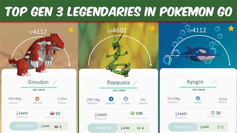 Pokemon Images All Legendary And Mythical Pokemon In Pokemon Go