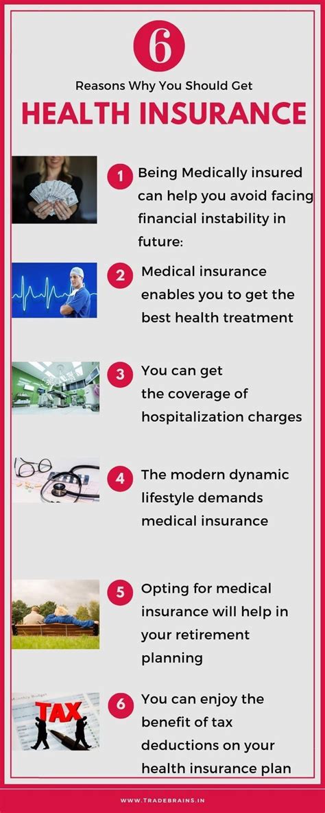 Best Global Health Insurance Insurance Quotes Guides