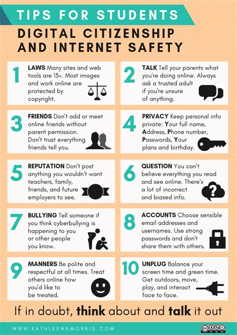 Teaching Digital Citizenship 10 Internet Safety Tips For