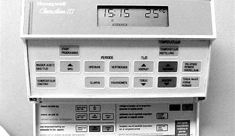 honeywell thermostat chronotherm iii wiring diagram - AshikAsavira
