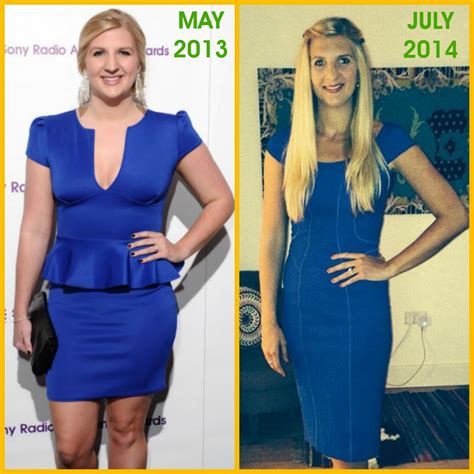 This is what i did: Rebecca Adlington's wedding weight loss - Slimming Solutions