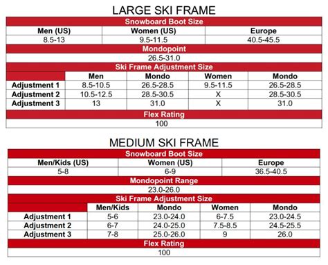 Kids Ski Boot Sizing | Kids Matttroy