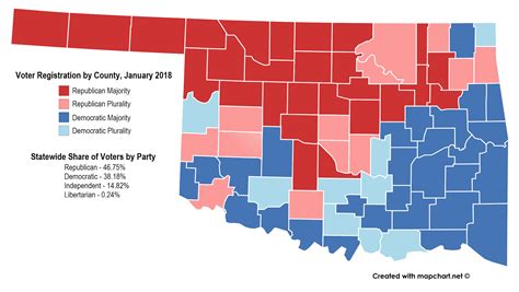 Oklahoma Counties By Voter Registration January 2018 2711 X 1532 Rmapporn