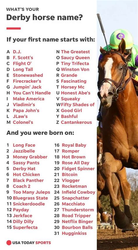 Kentucky Derby Horse List Printable Printable World Holiday