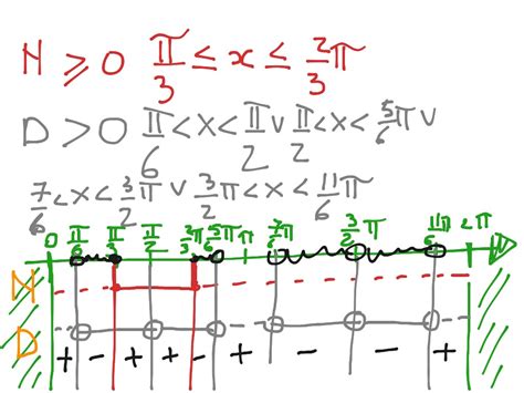 Mbdc = © gina wilson ( all things algebra ), 2015. ﻿Gina Wilson All Things Algebra 2015 Equations And ...