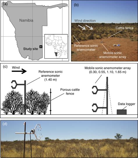 A Location Map Of The Field Site In The Southwestern Kalahari Desert
