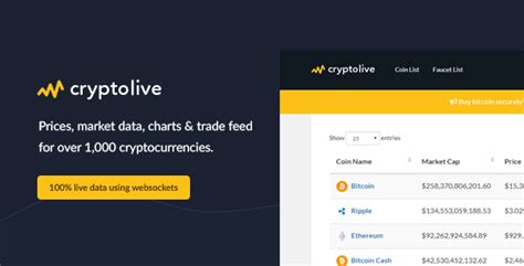 View cryptocurrencies prediction & forecast for the year 2018, 2019, 2020, 2021, 2022, 2023, 2024, 2025 & all. CryptoLive - Realtime Cryptocurrency Market Cap, Prices ...