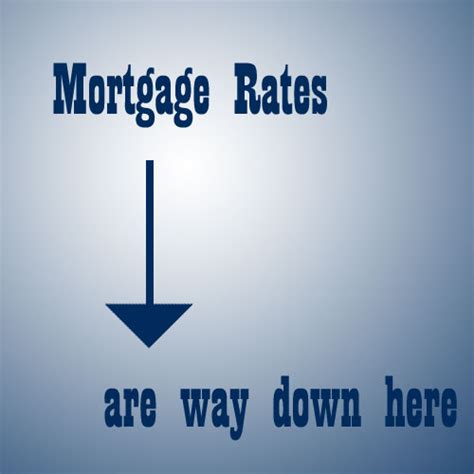 Mortgage Rates Are Setting Record Lows In 2012