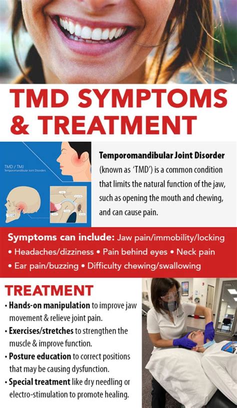 Physical Therapy For Tmd Physical Therapy For Temporomandibular Joint