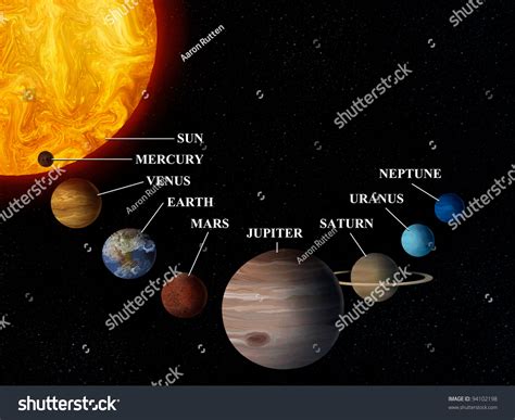 Digital Painting Of The Inner Planets Of Our Solar System And The Sun