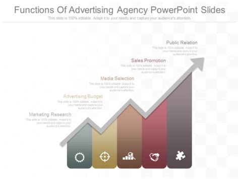 Functions Of Advertising Agency Powerpoint Slides Powerpoint Templates