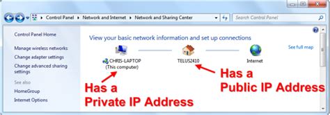 So i can make all the testing in my computer. How to Find Your Computer's Private & Public IP Addresses