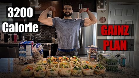 Pin on Flexible dieting