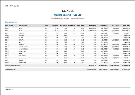 Contoh Laporan Persediaan Software Zahir Accounting