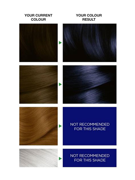 Browse through the colossal collection of blue hair dye on alibaba.com. Midnight Blue Hair Dye | Nutrisse Ultra Color | Garnier
