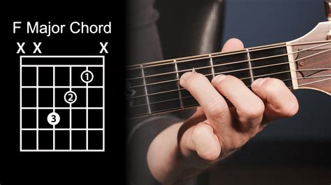 F Chord Guitar No Bar Sheet And Chords Collection