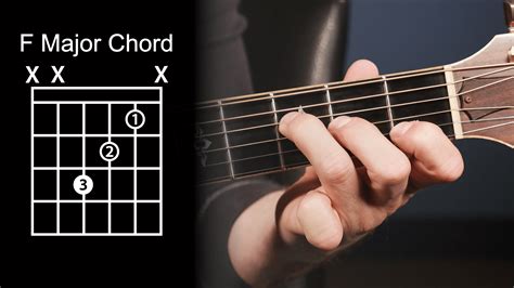 F Chord Guitar No Bar - Sheet and Chords Collection