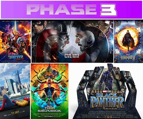 The Visual Guide To The Marvel Cinematic Universe Phase 3